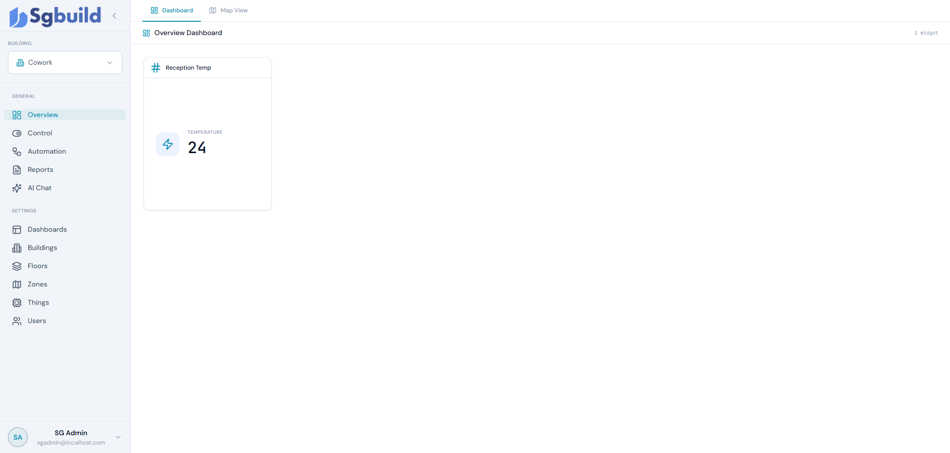 SG-Build Overview Dashboard