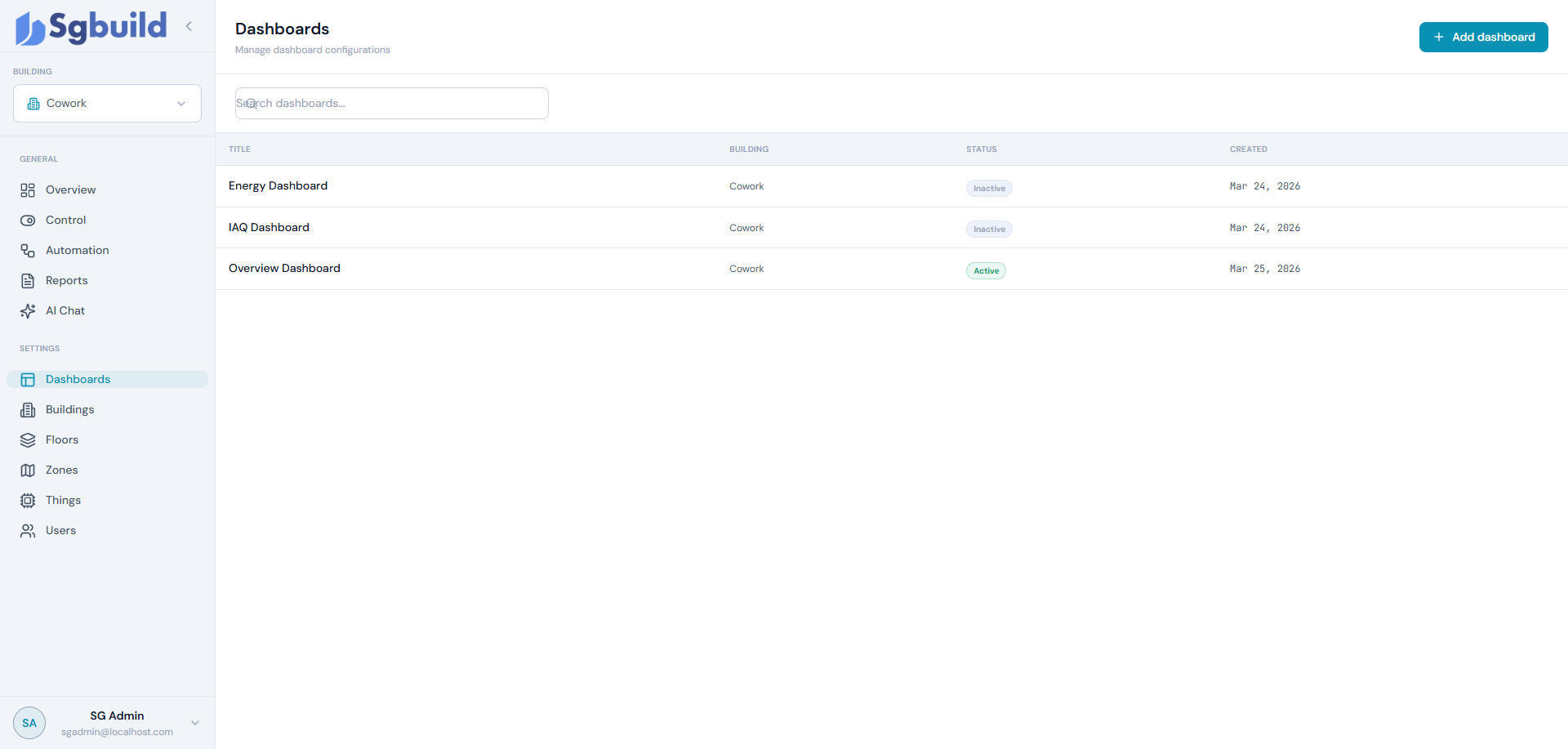 Analyze — view energy and IAQ dashboards in SG-Build
